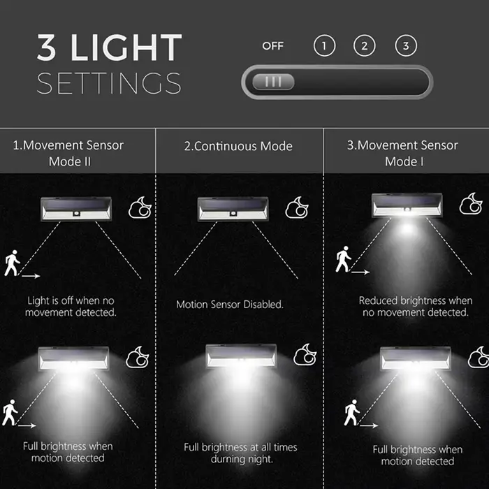 Applique murale solaire LED avec capteur extérieur, 118 lumières, 4400mAh, éclairage puissant, capte